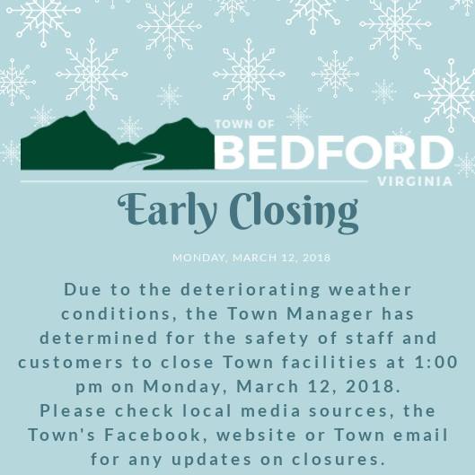 Early Closing 3122018